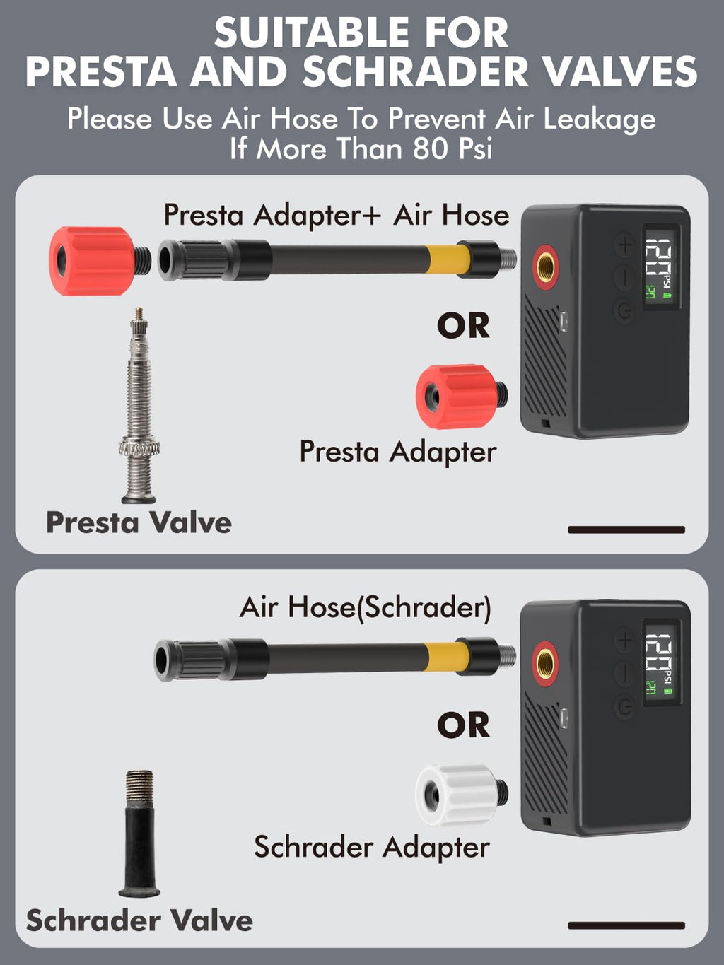 GPUTEK Electric Mini Bike Pump for Presta & Schrader Valves