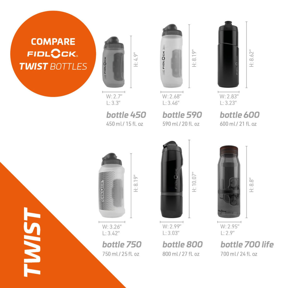 FIDLOCK Twist Replacement Bottle, Includes Twist Bottle Only, No Bike Base