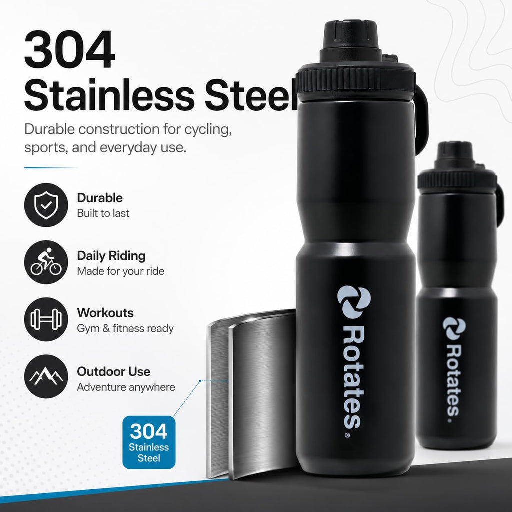 Rotates 2 PACKS 650ml Insulated Water Bottle, 22 oz Stainless Steel, Double Wall Vacuum Flask for Hot & Cold Drinks, BPA-Free, Leak-proof, for Biking, Cycling, MTB, Sports