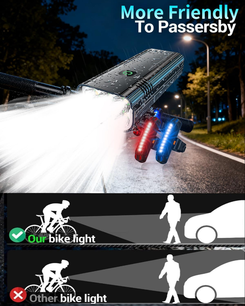 2026 Upgrade 6800Lumen Bike Light for Night Riding,6 LED,5+5 Modes