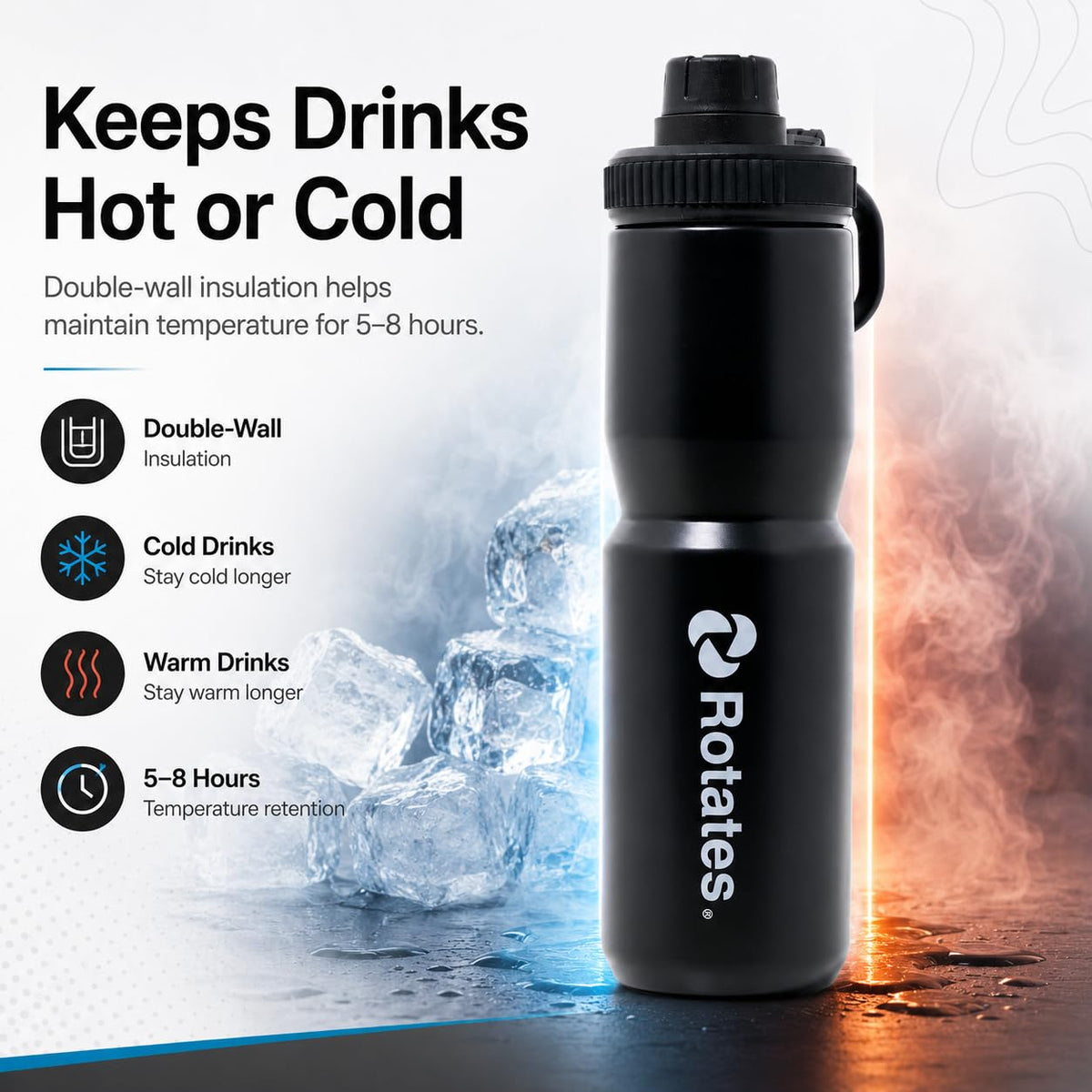 Rotates 2 PACKS 650ml Insulated Water Bottle, 22 oz Stainless Steel, Double Wall Vacuum Flask for Hot & Cold Drinks, BPA-Free, Leak-proof, for Biking, Cycling, MTB, Sports