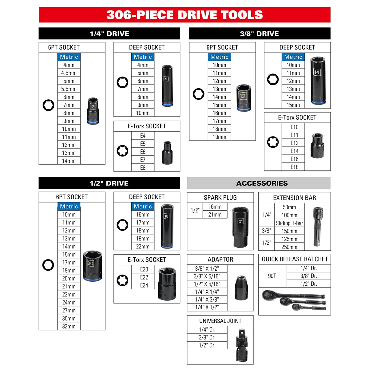 STARWORK TRUE MECHANIC Mechanics Tool Set