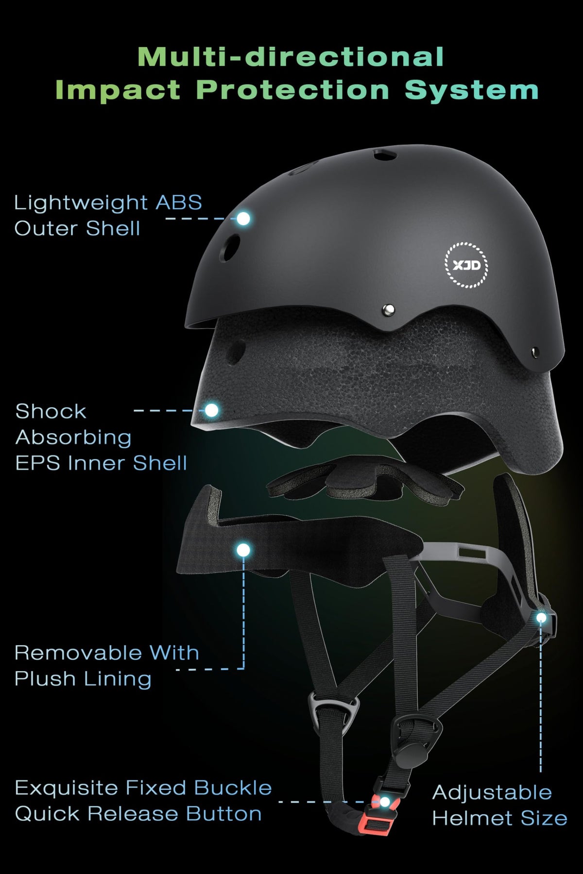 XJD Kids Bike Helmet Set for 3-5-8-14 Years, Knee Elbow Pads Wrist Guards