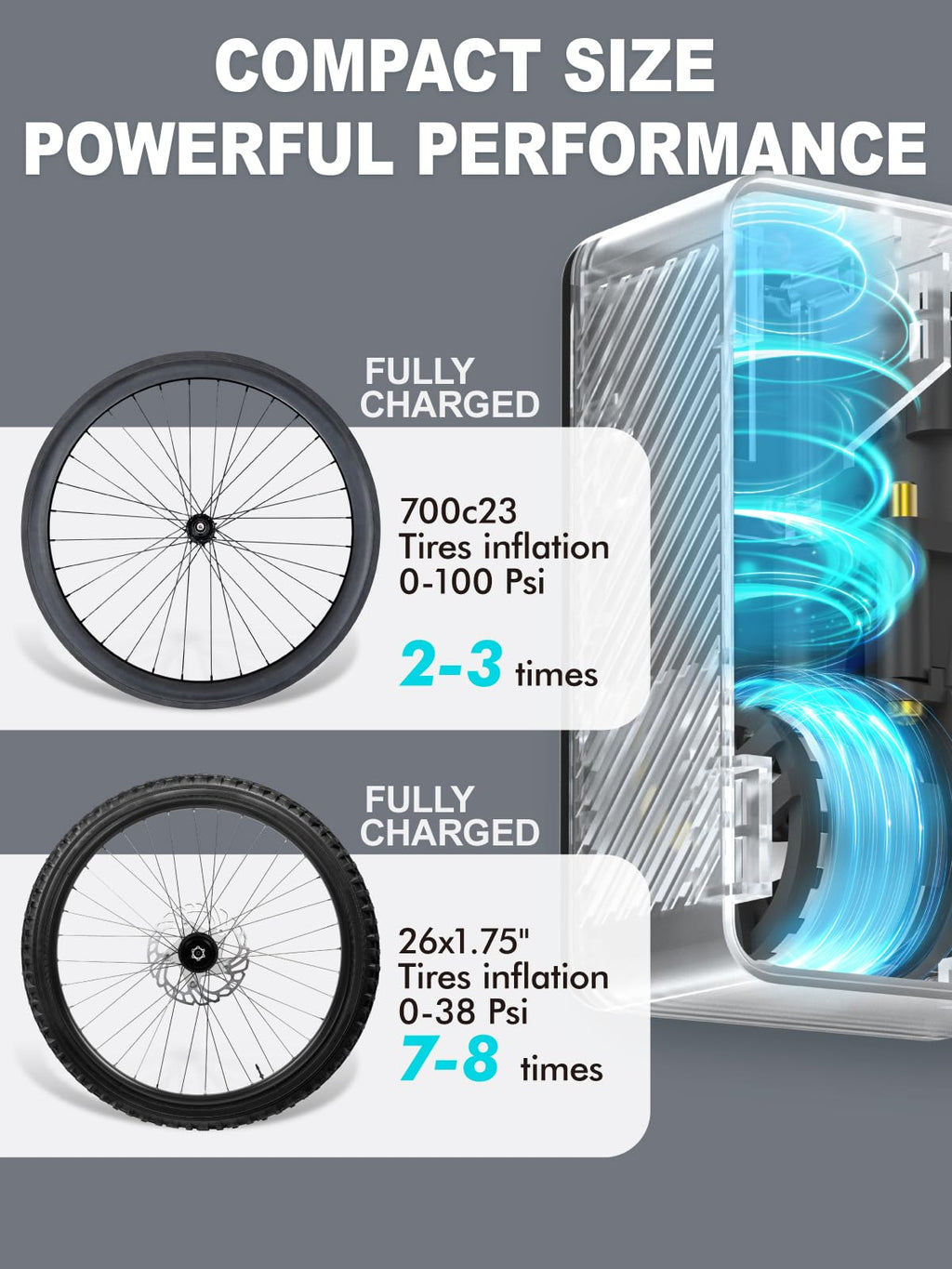 GPUTEK Electric Mini Bike Pump for Presta & Schrader Valves