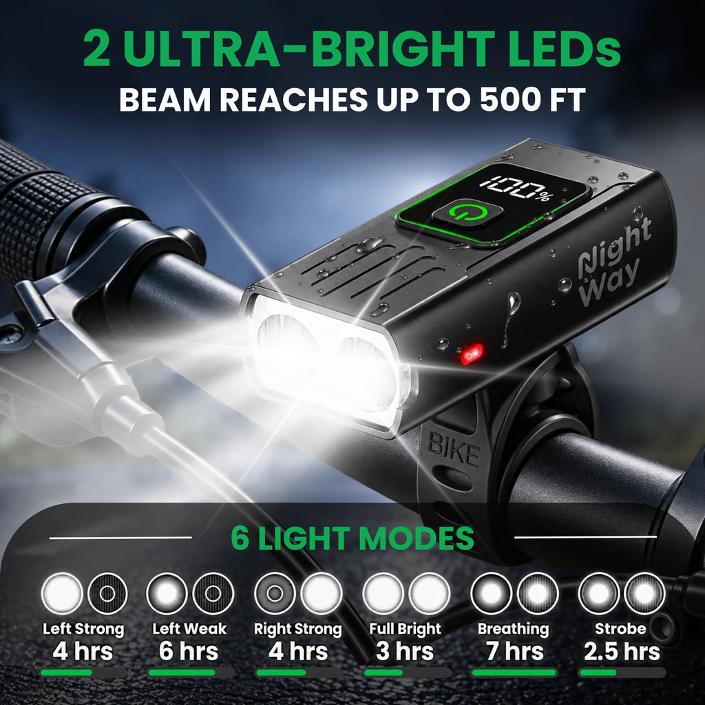 Bike Lights Front and Back for Night Riding, Rechargeable Bicycle Light Set